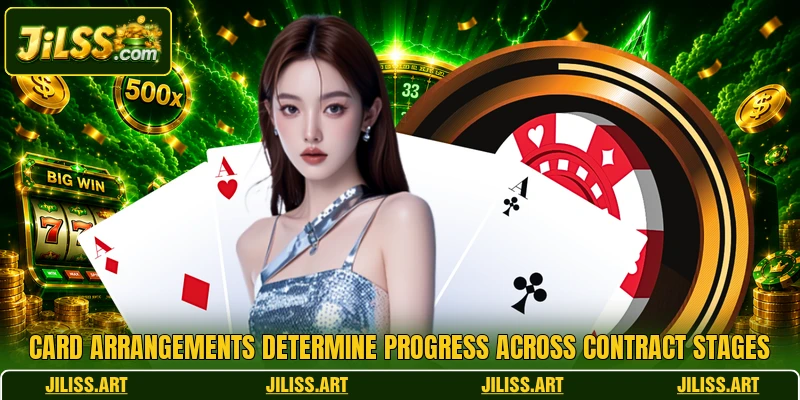 Card arrangements determine progress across contract stages Card arrangements determine progress across contract stages