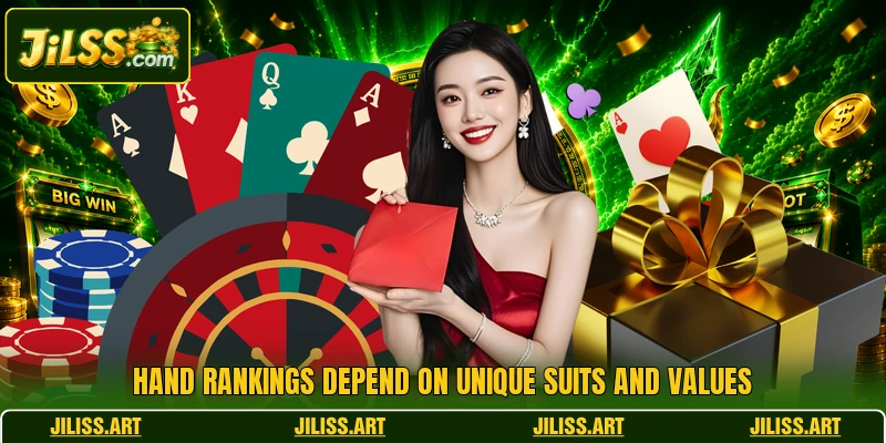 Hand rankings depend on unique suits and values Hand rankings depend on unique suits and values