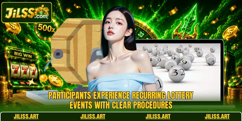 Participants experience recurring lottery events with clear procedures